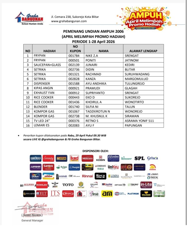 Pemenang
