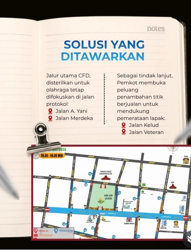Zona PKL