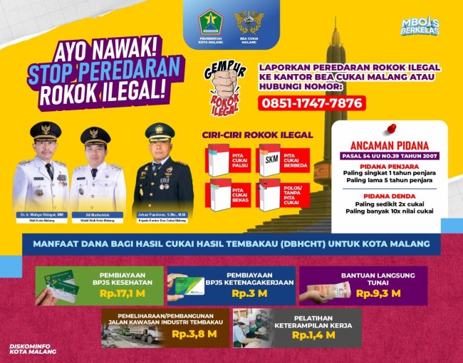 Poster  Dana Bagi Hasil Cukai Hasil Tembakau (DBHCHT). (Foto: istimewa)