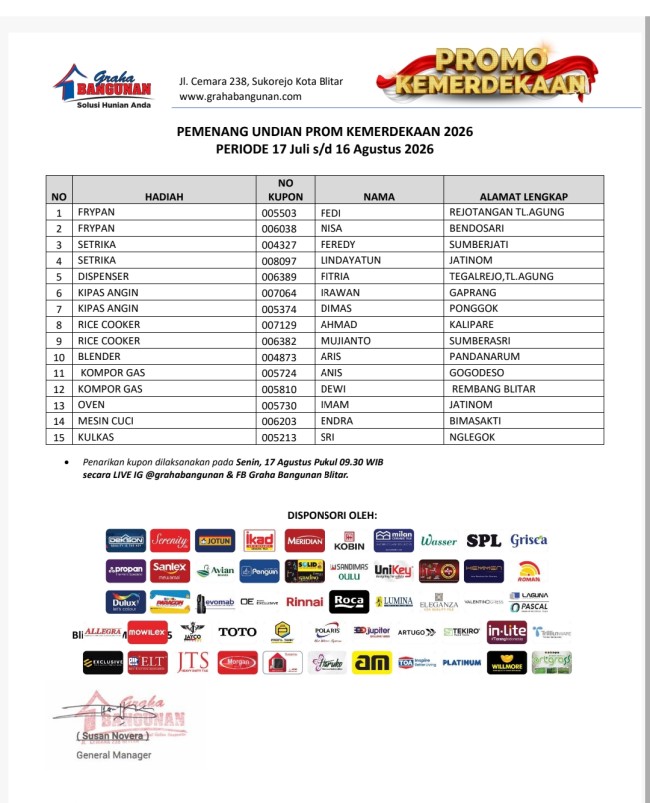 Pemenang